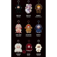 9 Confirm Style