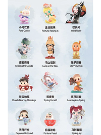 12 Confirm Style